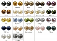 Perles rondes nacrees 5810 SWAROVSKI® ELEMENTS  